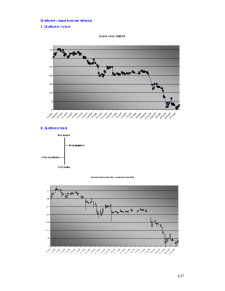 Curs Brokeri - Pagina 51