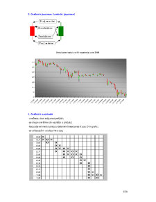 Curs Brokeri - Pagina 52