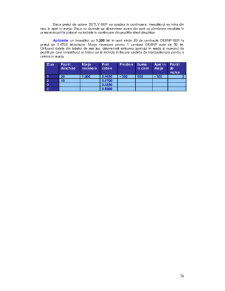 Curs Brokeri - Pagina 127