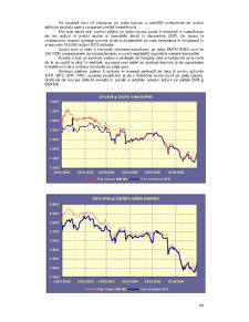 Curs Brokeri - Pagina 138