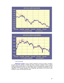 Curs Brokeri - Pagina 139