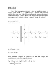 Analyse du Champ Electromagnetique - Pagina 1