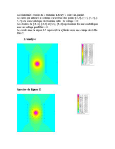 Analyse du Champ Electromagnetique - Pagina 4