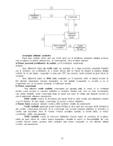 Drept Comercial - Pagina 35