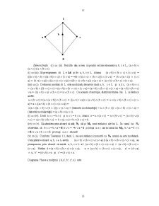 Fundamentele Algebrice ale Informaticii - Pagina 13