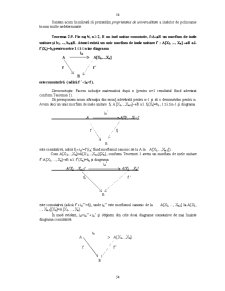 Fundamentele Algebrice ale Informaticii - Pagina 54