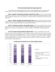 Analiza pieței asigurărilor România - Pagina 4