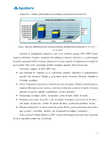 Fundamentarea prețului produselor pe exemplul firmei Apa Serv SA Piatra Neamț - Pagina 5