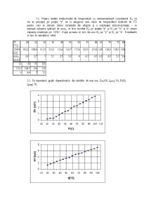 Studiul unor Traductoare de Temperatură - Pagina 4