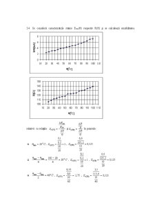 Studiul unor Traductoare de Temperatură - Pagina 5