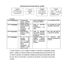 Curs Didactica Specialitatii - Pagina 5
