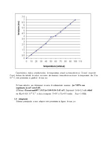 Traductor de temperatură cu element sensibil termocuplu - Pagina 5