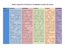 Studiu comparativ al sistemelor de învățământ secundar din Europa - Pagina 1
