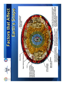Geomaticsfor Air Navigation - Pagina 80