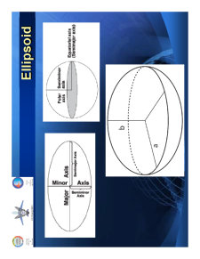 Geomaticsfor Air Navigation - Pagina 87