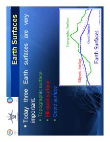 Geomaticsfor Air Navigation - Pagina 94