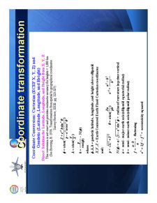 Geomaticsfor Air Navigation - Pagina 145