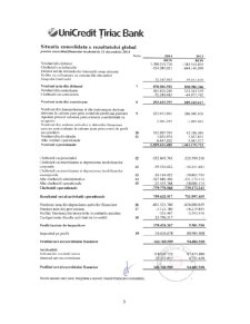 Activitatea de audit bancar la UniCredit Țiriac Bank SA - Pagina 5