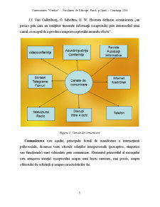 Comunicarea nonverbală și paraverbală a profesorului de educație fizică - Pagina 5