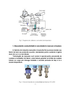 Construcția și caracterizarea senzorilor de conductivitate inductivi pentru monitorizarea efluenților industriali - Pagina 4
