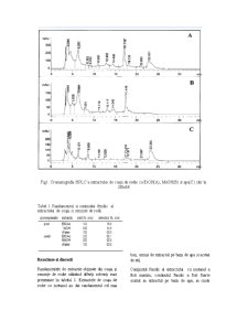 Studiu privind activitatea antioxidantă a extractului din coajă de rodie și semințe - Pagina 4