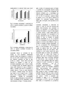 Studiu privind activitatea antioxidantă a extractului din coajă de rodie și semințe - Pagina 5