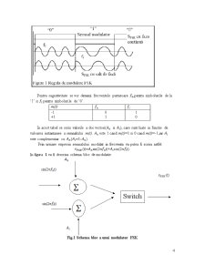 Modulator și demodulator FSK - transmisii de date - Pagina 4