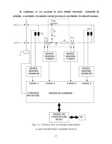 Sistem numeric de protectie la scurtcircuit și suprasarcină a unui transformator - Pagina 3