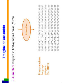 Arhitectura sistemelor de calcul - Pagina 31