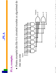 Arhitectura sistemelor de calcul - Pagina 149