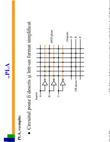 Arhitectura sistemelor de calcul - Pagina 150