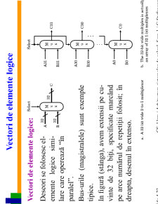 Arhitectura sistemelor de calcul - Pagina 153