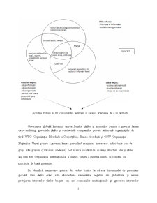 Conceptul de guvernanță - Pagina 2