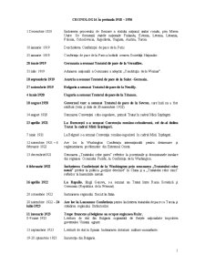 Cronologia în Perioada 1918 - 1936 - Pagina 1