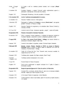 Cronologia în Perioada 1918 - 1936 - Pagina 2