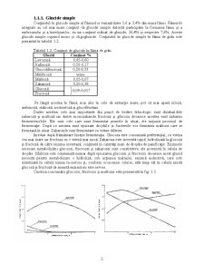 Compoziția chimică a făinii - Pagina 2