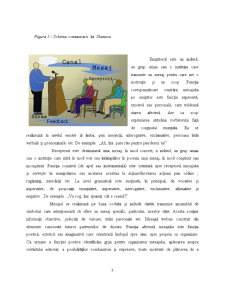 Comunicarea - Abordări teoretice - Pagina 3