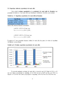 Analiza producției de legume - Comparație România cu principalele țări UE - Pagina 4
