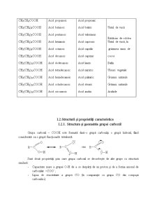 Acizi monocarboxilici - Nomenclatură și structură - Pagina 3