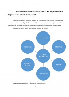 Analiza structurii și dinamicii resurselor financiare publice din bugetul de stat și din bugetele locale din România - Pagina 4