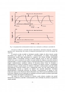 Chitosanul utilizat ca sistem de eliberare controlată a medicamentelor - Pagina 4