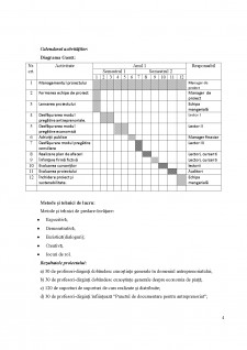 Proiectarea și managementul programelor educaționale - Pagina 4