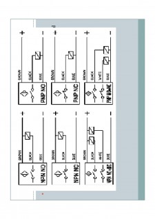 Sisteme senzoriale - Pagina 4