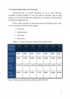 Analiza evoluției indicatorilor din contul profit și pierdere pentru banca UBS Switzerland - Pagina 5