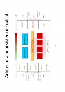 Informatică aplicată - Pagina 29