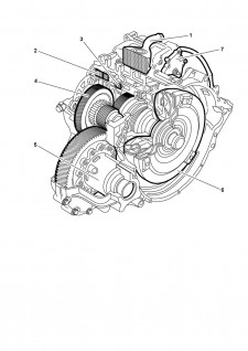 Gearbox - Pagina 4
