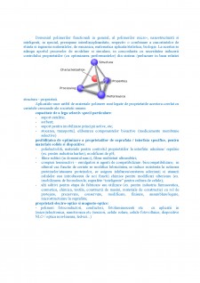 Polimeri funcționali - Pagina 3