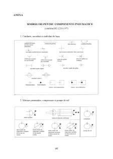 Elemente și sisteme pneumatice pentru acționarea roboților industriali - Pagina 1