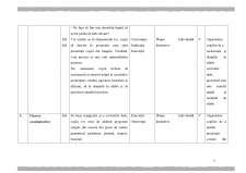 Proiect didactic - Limba și comunicare - Pagina 5