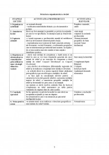 Clasaa VIII-a - Proiect didactic - Relieful României - Pagina 2